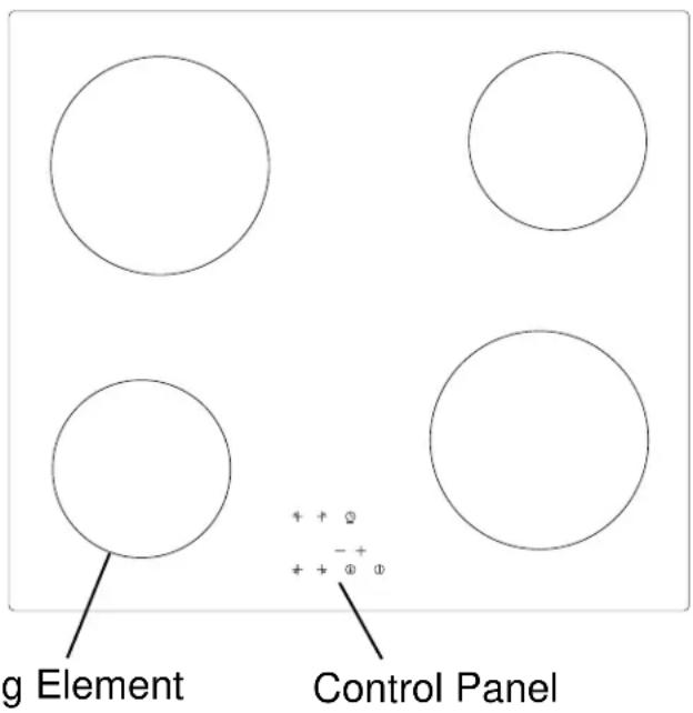 g Element Control Panel