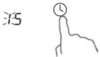 活
