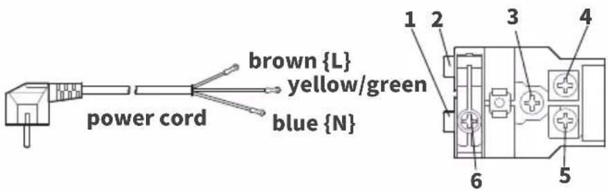 power cord brown {L} yellow/green blue {N} 1 2 3 4 6 5
