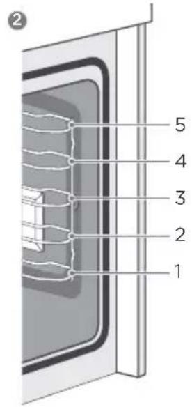 2 5 4 3 2 1