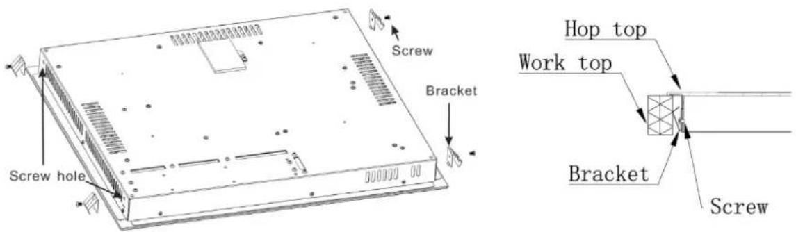 Screw Bracket Screw hole Hop top Work top Bracket Screw
