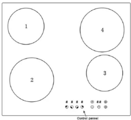 1 2 3 4 Control pannel