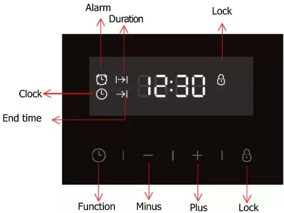 Alarm Duration Clock 12:30 End time Function Minus Plus Lock Plus Lock