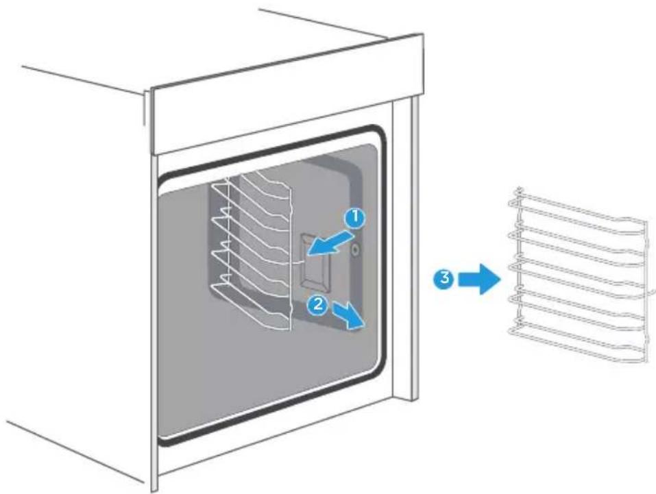 Diagram showing a door with internal structure and a rack-mounted rack, labeled with numbered components.