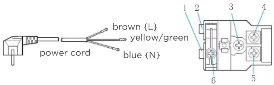 power cord brown {L} yellow/green blue {N}