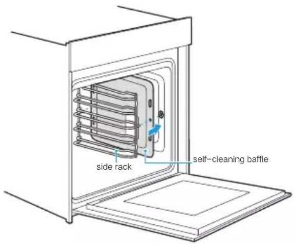 side rack self-cleaning baffle
