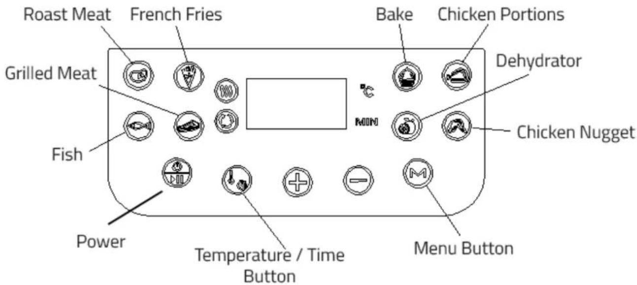 Roast Meat French Fries Bake Chicken Portions Grilled Meat Fish MOM Dehydrator Chicken Nugget Power Temperature / Time Button Menu Button