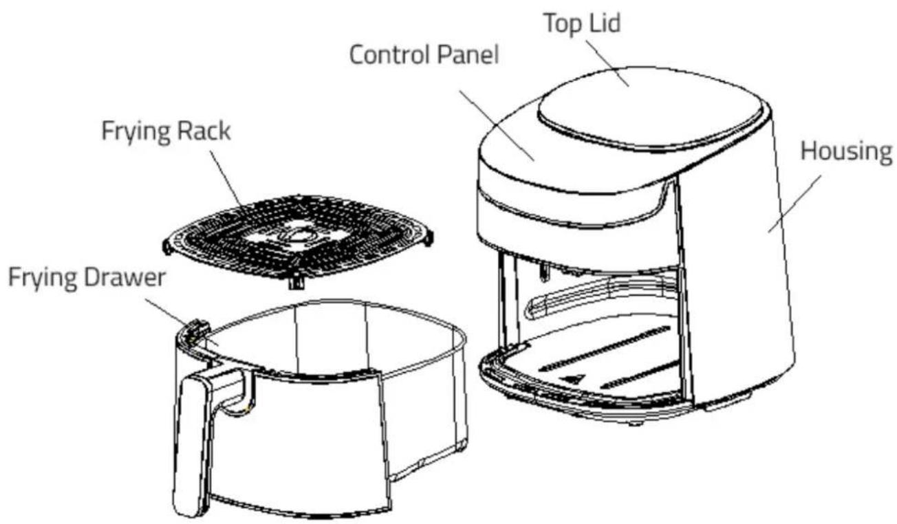 Top Lid Control Panel Frying Rack Frying Drawer Housing