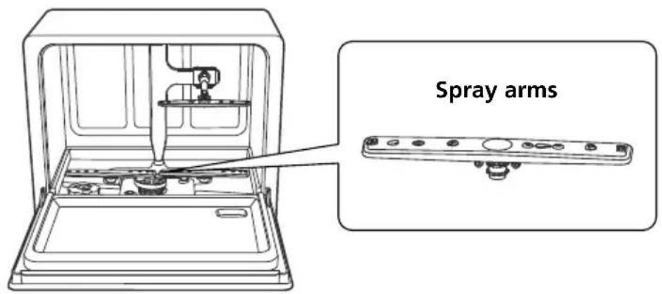 Spray arms