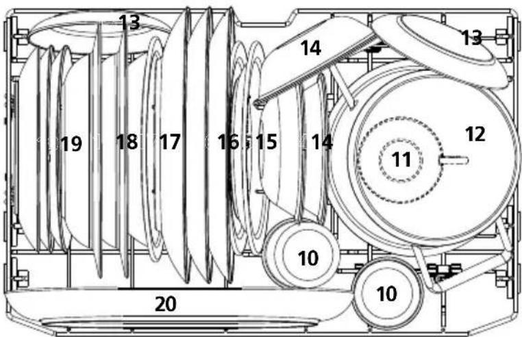 13 14 12 19 18 17 16 15 14 11 10 10 20