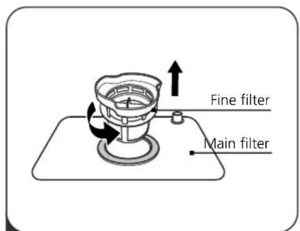 Fine filter Main filter