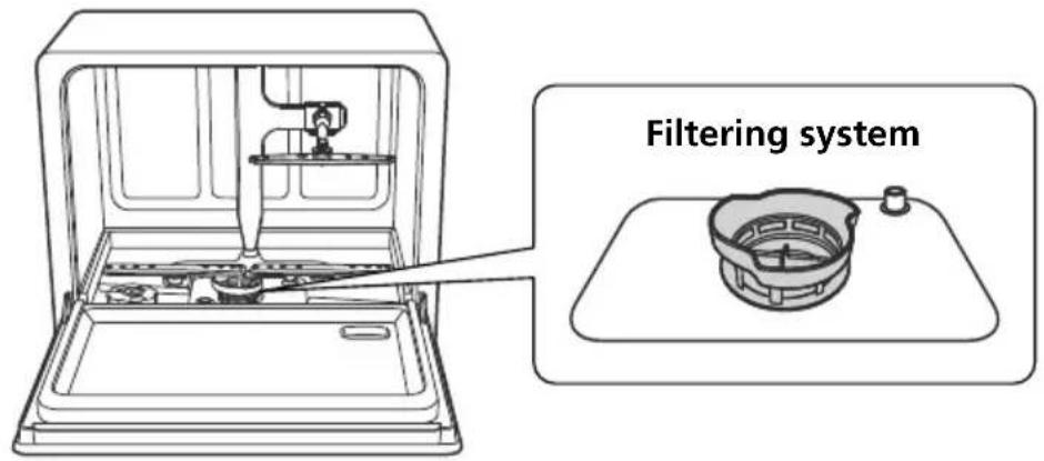 Filtering system