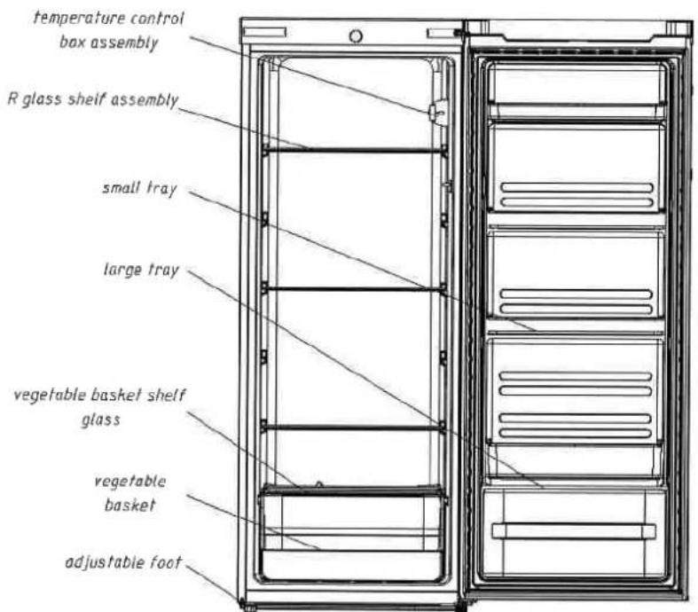 temperature control box assembly R glass shelf assembly small tray large tray vegetable basket shelf glass vegetable basket adjustable foot