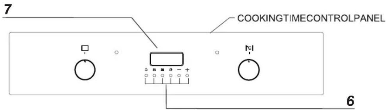 7 COOKINGTIMECONTROLPANEL 6