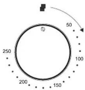 50 250 100 200 150