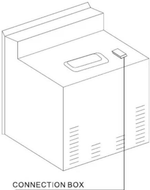 Cookology FOD60SS - Warning! - 1