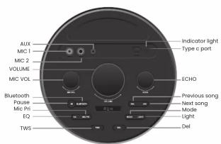Moonki MS-X265BT - Control remoto - 2