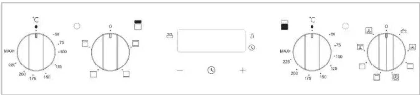 MAX 225° 200 175 150 +50 .75 .100 .125 - ① + MAX 225° 200 175 150 +50 .75 .100 .125 - ② +