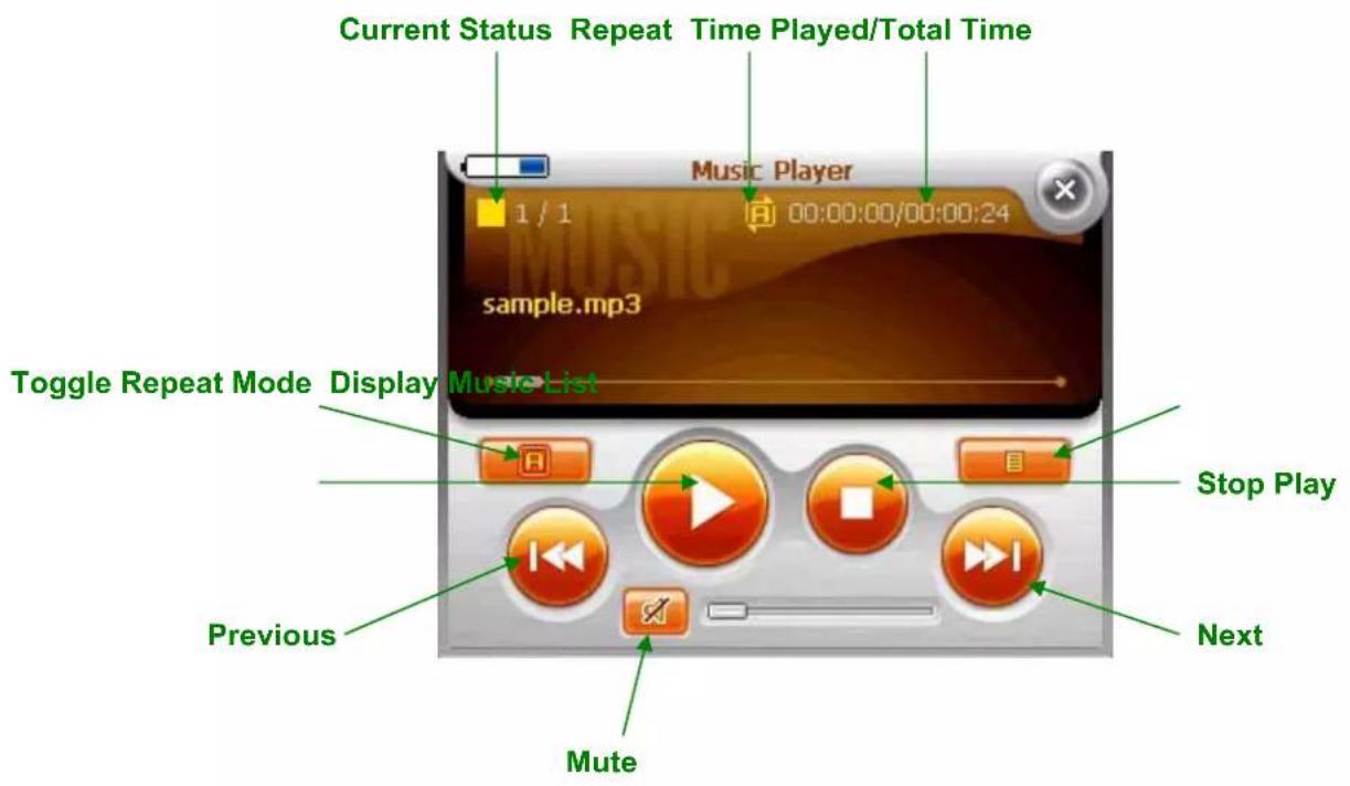 Current Status Repeat Time Played/Total Time Music Player 1 / 1 00:00:00/00:00:24 sample.mp3 Toggle Repeat Mode Display Music List Previous Stop Play Next Mute