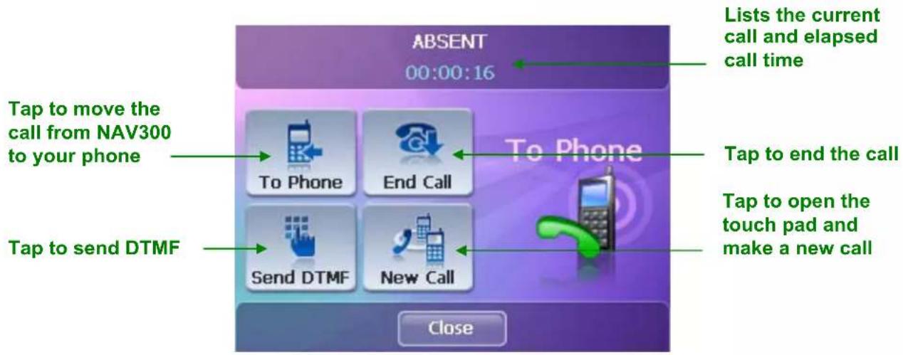 ABSENT 00:00:16 Lists the current call and elapsed call time Tap to move the call from NAV300 to your phone To Phone End Call Tap to end the call Tap to send DTMF Send DTMF New Call Close Tap to open the touch pad and make a new call