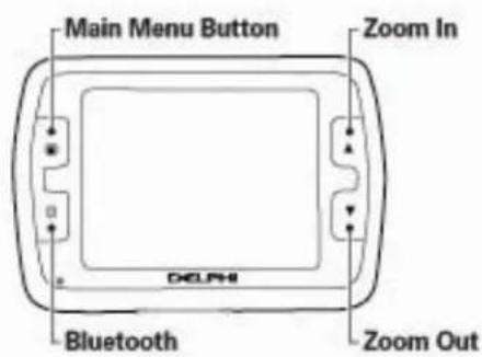 Main Menu Button Zoom In Bluetooth Zoom Out