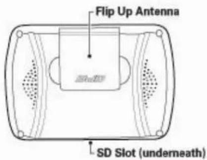Flip Up Antenna SD Slot (underneath)