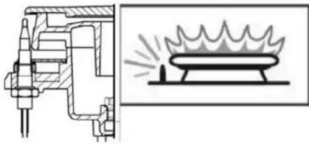 EAS Electric EFG660N - Gas breaker safety mechanism (versions with thermal element) - 1