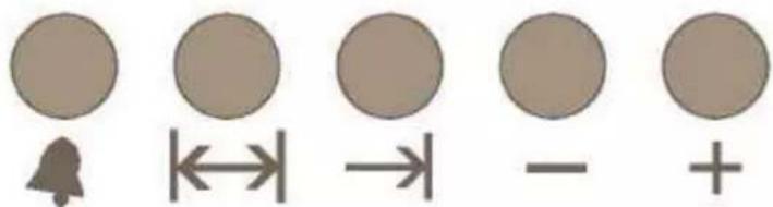 Image showing five brown circles with corresponding symbols: a bell, bidirectional arrow, right-pointing arrow, minus sign, and plus sign.