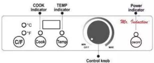 COOK Indicator TEMP indicator °C °F C/F Cook Temp Power indicator Mr. Induction MIN OFF MAX ON/OFF Control knob