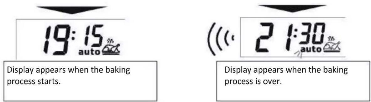 19:15 auto Display appears when the baking process starts. 2 1:30 auto Display appears when the baking process is over.