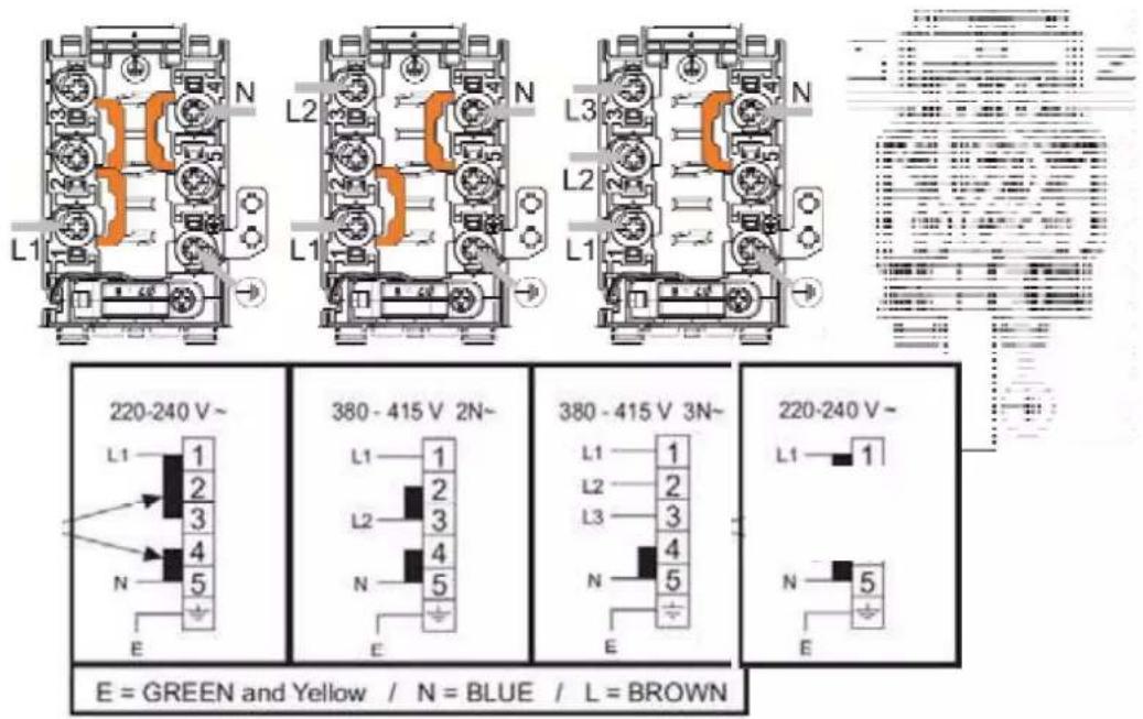 220-240 V~ 380 - 415 V 2N~ 380 - 415 V 3N~ 220-240 V~ E = GREEN and Yellow / N = BLUE / L = BROWN