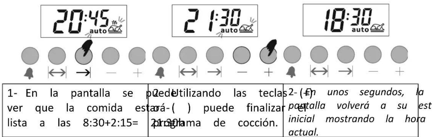 20:45 auto 21:30 auto 18:30 auto 1- En la pantalla se ver que la comida estara- lista a las 8:30+2:15= puede Utilizando las teclas ará-( ) puede finalizar el programa de cocción. 2- (En unos segundos, la pantalla volverá a su est inicial mostrando la hora actual.