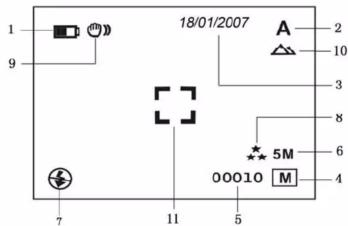 1 9 7 18/01/2007 A 2 10 3 8 5M 6 00010 M 4