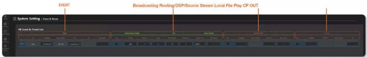 EVENT Broadcasting Routing/DSP/Source Stream Local File Play CP OUT All Event & Front List Event Event Event Event Event Event Event Event Event Event Event Event Event Event Event Event Event Event Event Event Event Event Event Event Event Event Event Event Event Event Event Event Event Event Event Event Event Event Event Event Event Event Event Event Event Event Event Event Event Event All