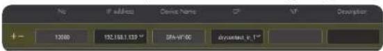 No IP address Device Name CP VF Description + - 12000 192.158.1.339 ° SPN-HP 00 dryantast, V, 1°