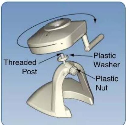 Threaded Post Plastic Washer Plastic Nut