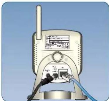 Diagram of a wireless device with labeled ports and cables, showing network connections and status indicators