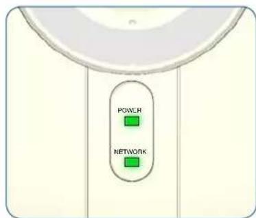 POWER NETWORK