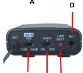 A D GAIN 5GB MUTS LOW BATT MIC 106B 106B ON OFF