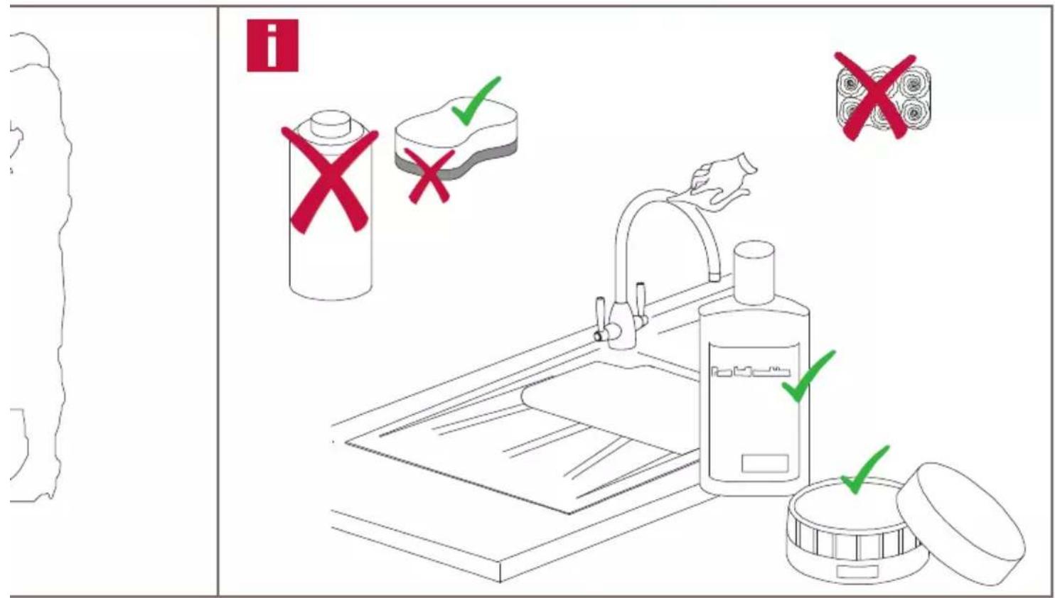 Caple AVE4/CH - INSTALLATION GUIDE - 4