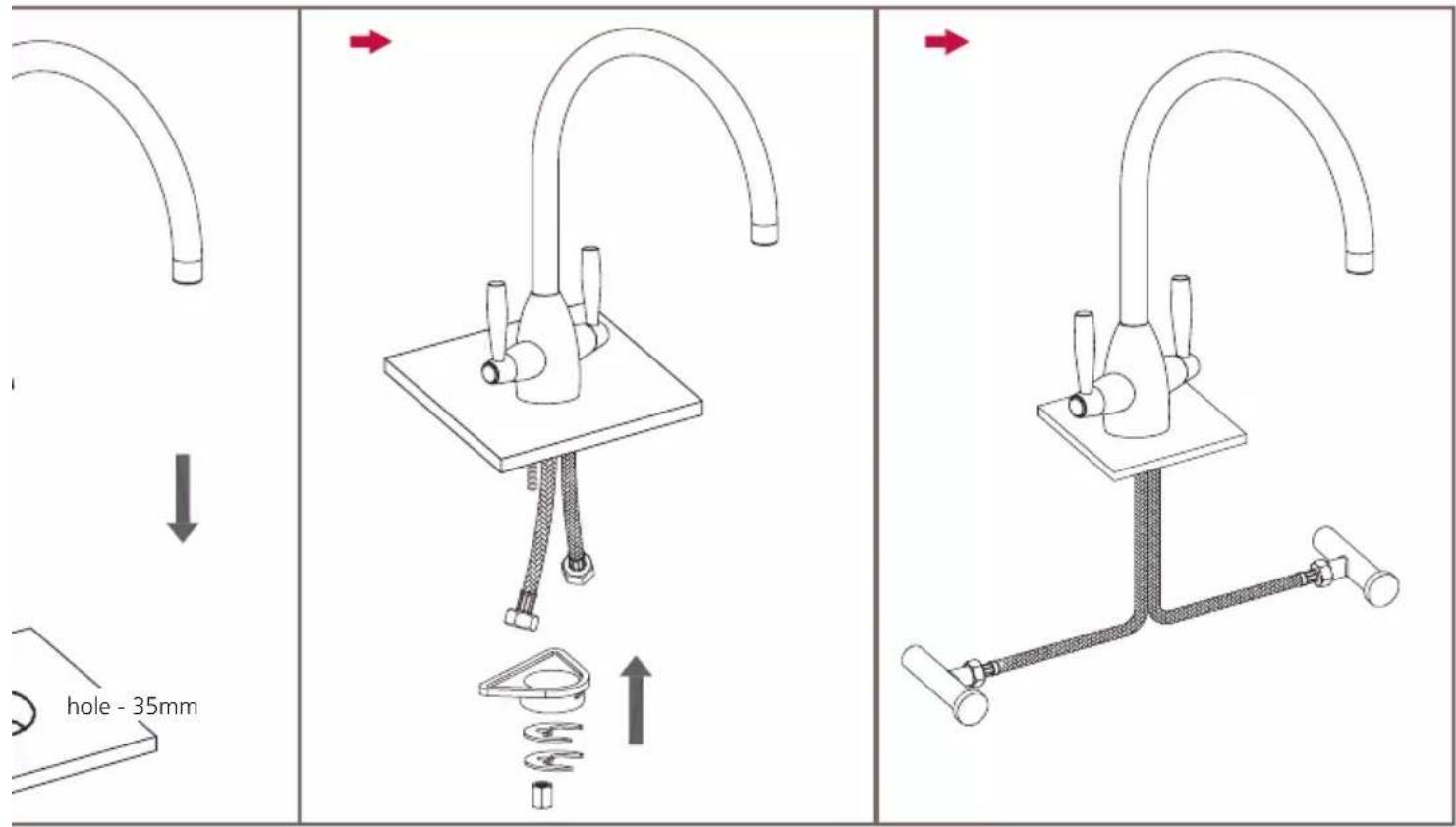 Caple AVE4/CH - INSTALLATION GUIDE - 3
