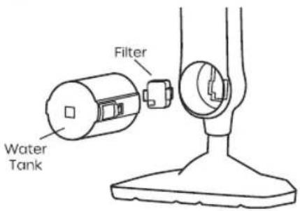 Water Tank Filter