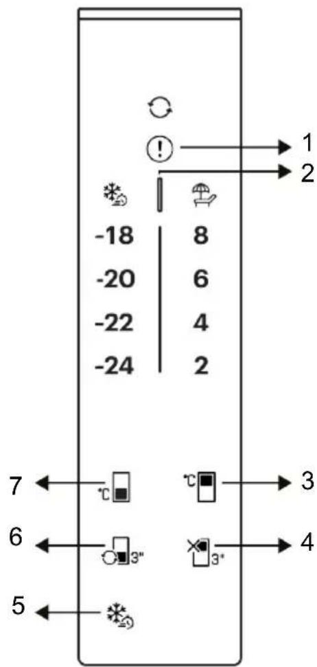-18 -20 -22 -24 8 6 4 2 7 6 5 3" 3" 1 2 3 4