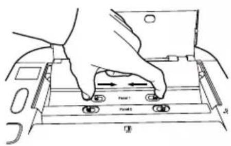 Panel 1 Panel 2