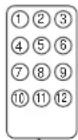 Duronic RCD144 - REMOTE CONTROL: - 1