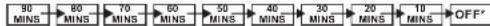 Duronic RCD144 - AUTOMATIC POWER OFF SLEEP FUNCTION - 1
