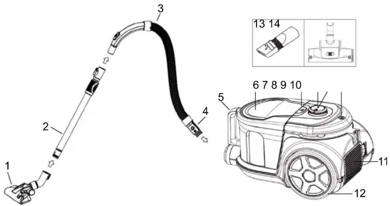 Technical diagram of a vacuum cleaner with numbered parts and exploded view, showing internal components and assembly details.