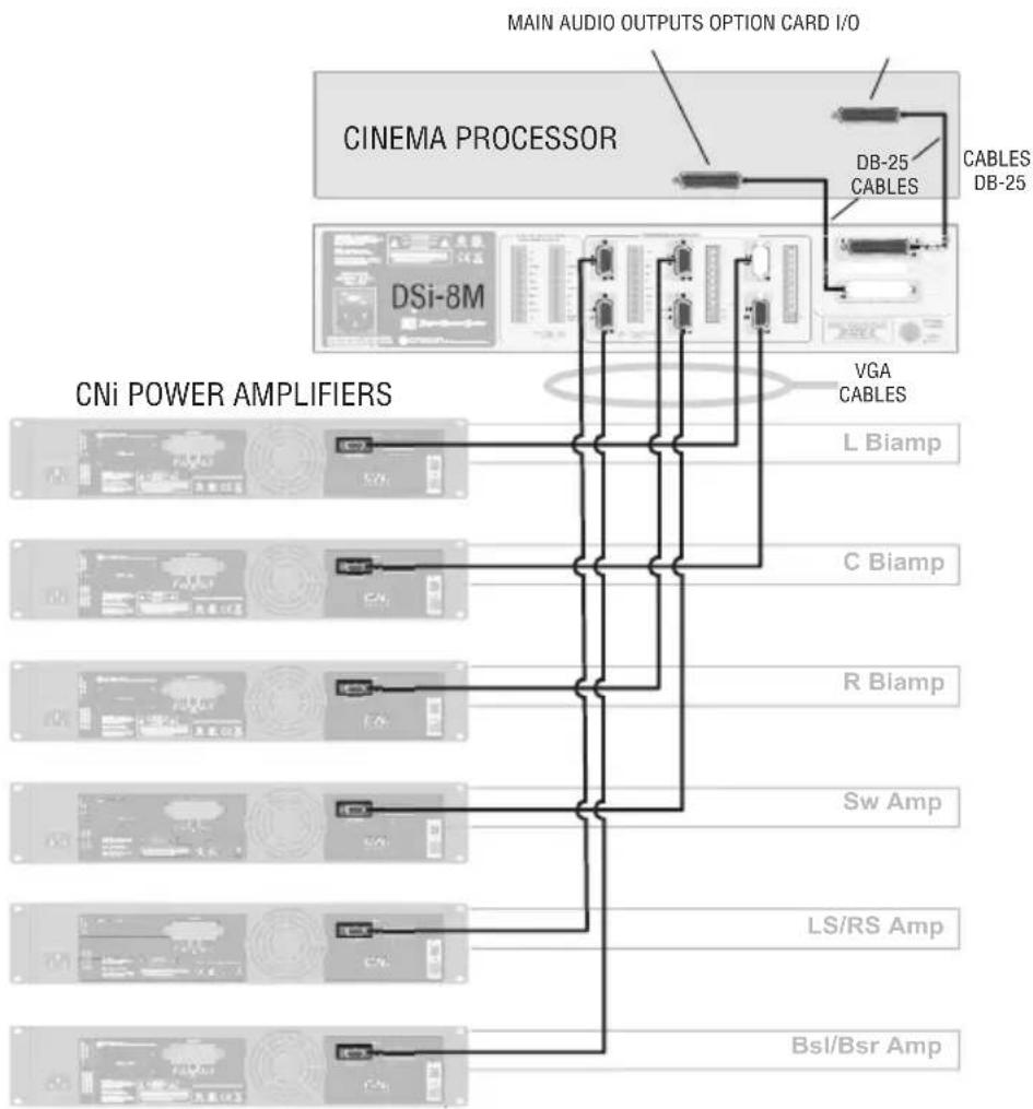 CROWN CNi 4000 - 入门 - 1