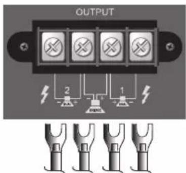 OUTPUT 2 1