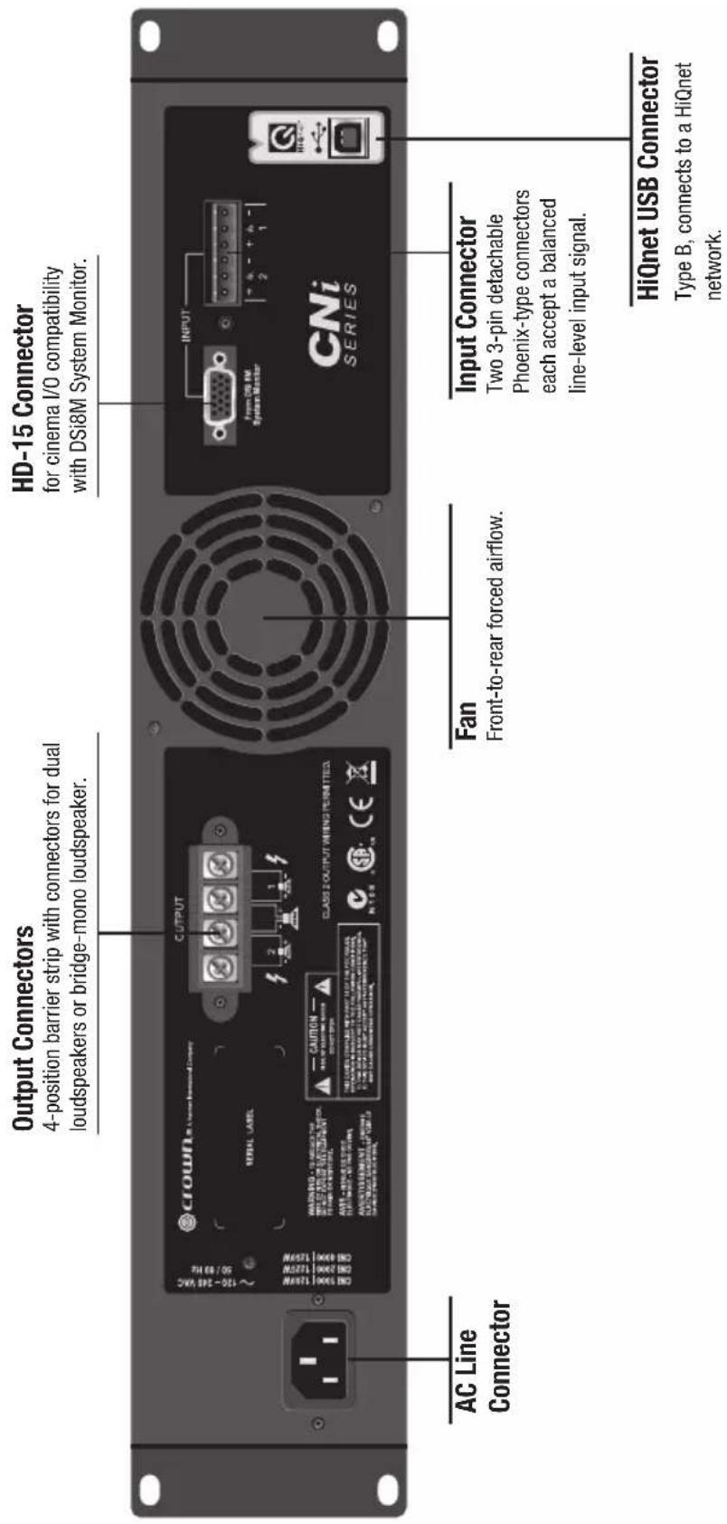 CROWN CNi 4000 - 后面板上的功能 - 1